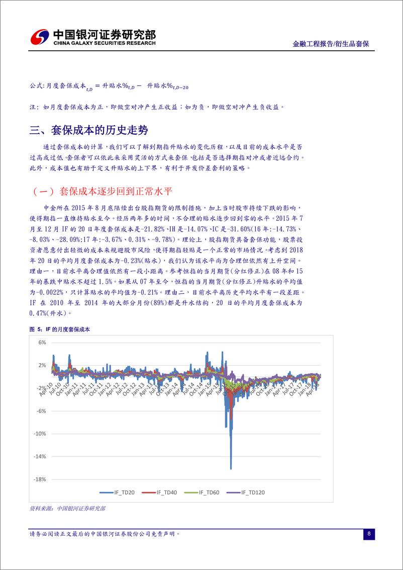 《银河证2018051金融工程报告：股指期货的套保成本与估算方式》 - 第8页预览图