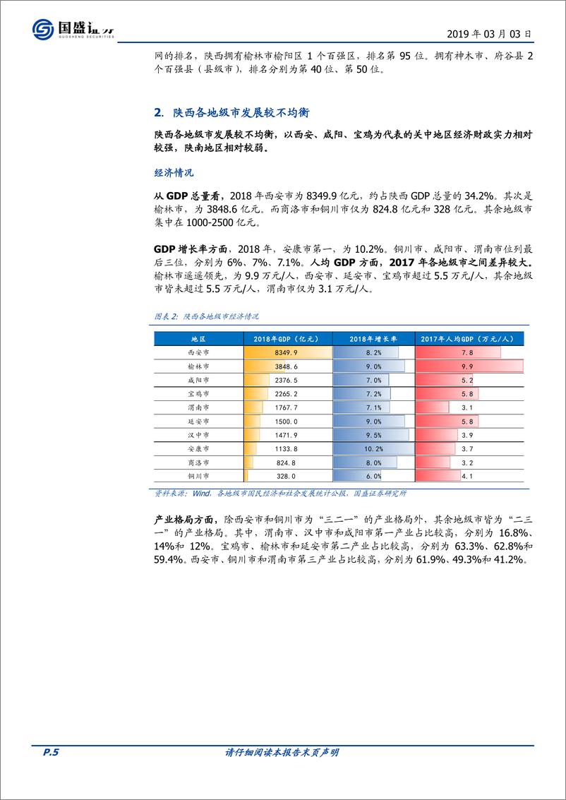 《走遍中国系列之十六：陕西省42个城投平台详尽数据挖掘-20190303-国盛证券-23页》 - 第6页预览图