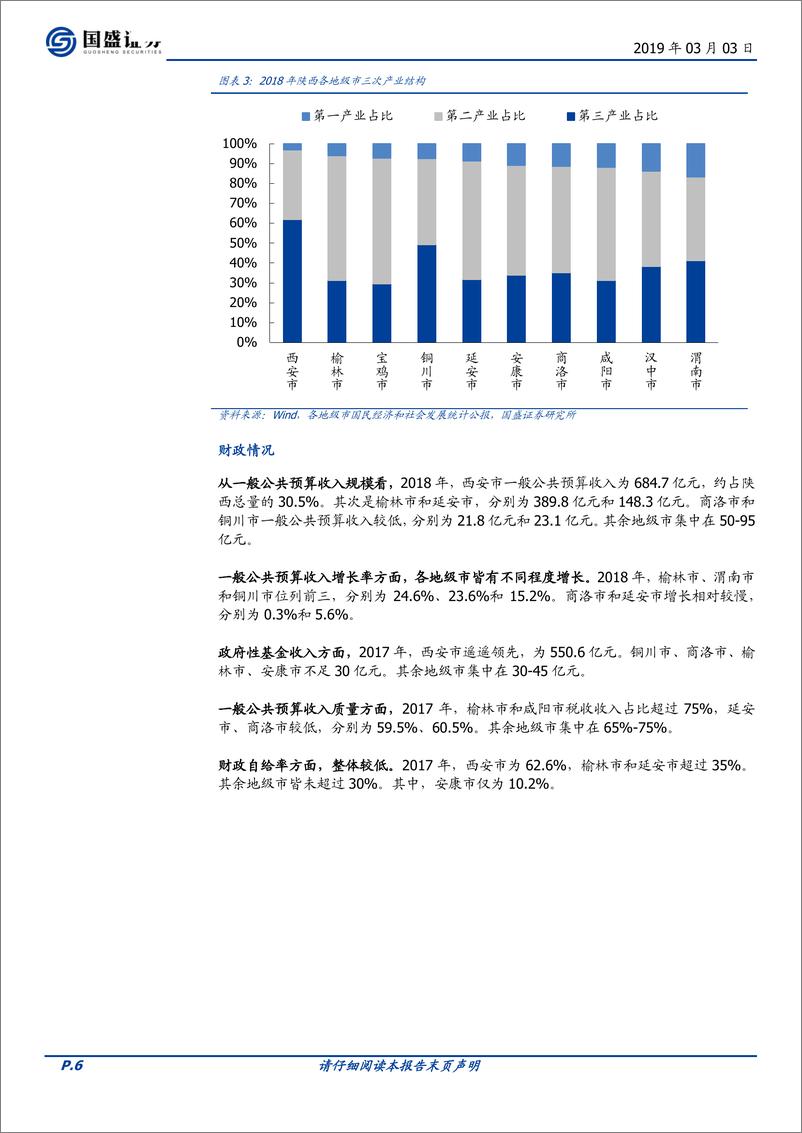 《走遍中国系列之十六：陕西省42个城投平台详尽数据挖掘-20190303-国盛证券-23页》 - 第7页预览图