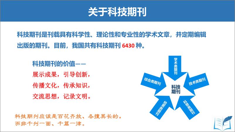 《简述科技期刊基本问题及投稿注意事项（黑龙江省生态研究所，王岩）-37页》 - 第7页预览图