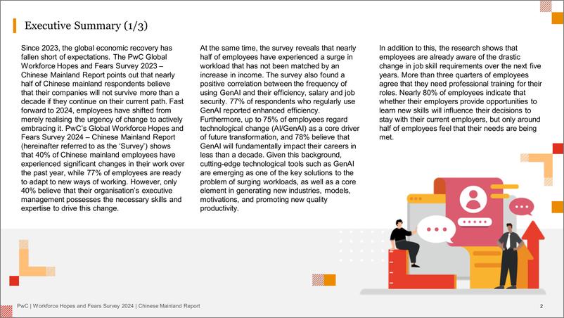 《2024年期待与忐忑全球职场调研-中国内地报告_英文版_》 - 第2页预览图