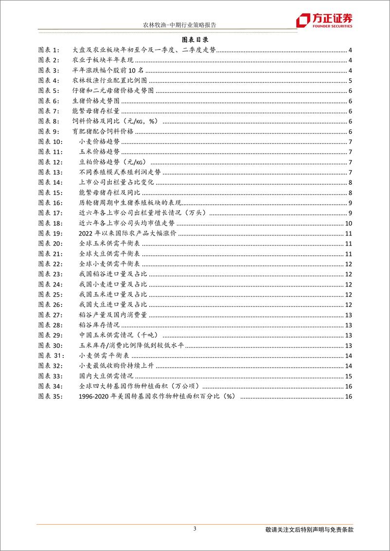 《农林牧渔行业：猪价震荡上行，粮价高位运行，下半年盈利持续优化-20220630-方正证券-18页》 - 第4页预览图