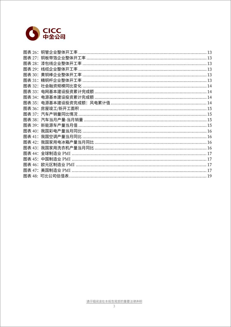 《有色金属行业：冶炼加工费上行，价格回落下游点价增加-20210622-中金公司-22页》 - 第3页预览图