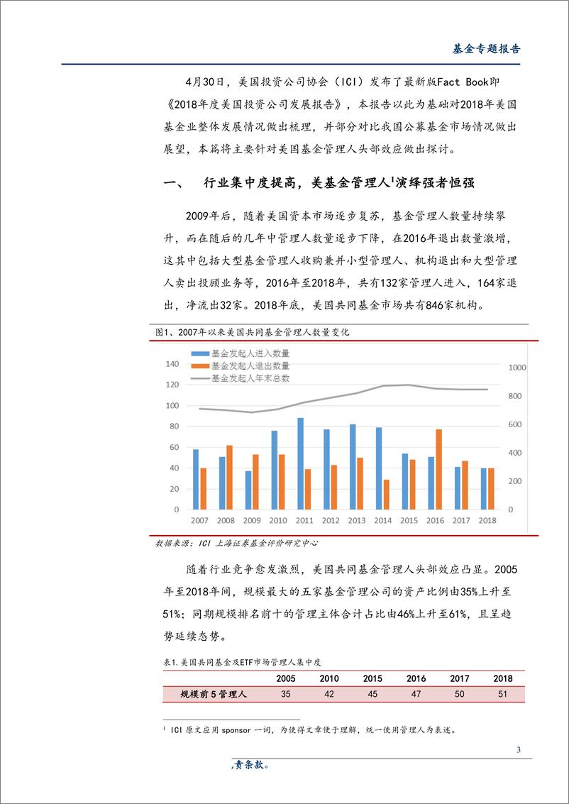 《2019美国共同基金业发展报告解读之一：指数基金展现高行业集中度，美基金管理人演绎强者恒强-20190821-上海证券-11页》 - 第4页预览图