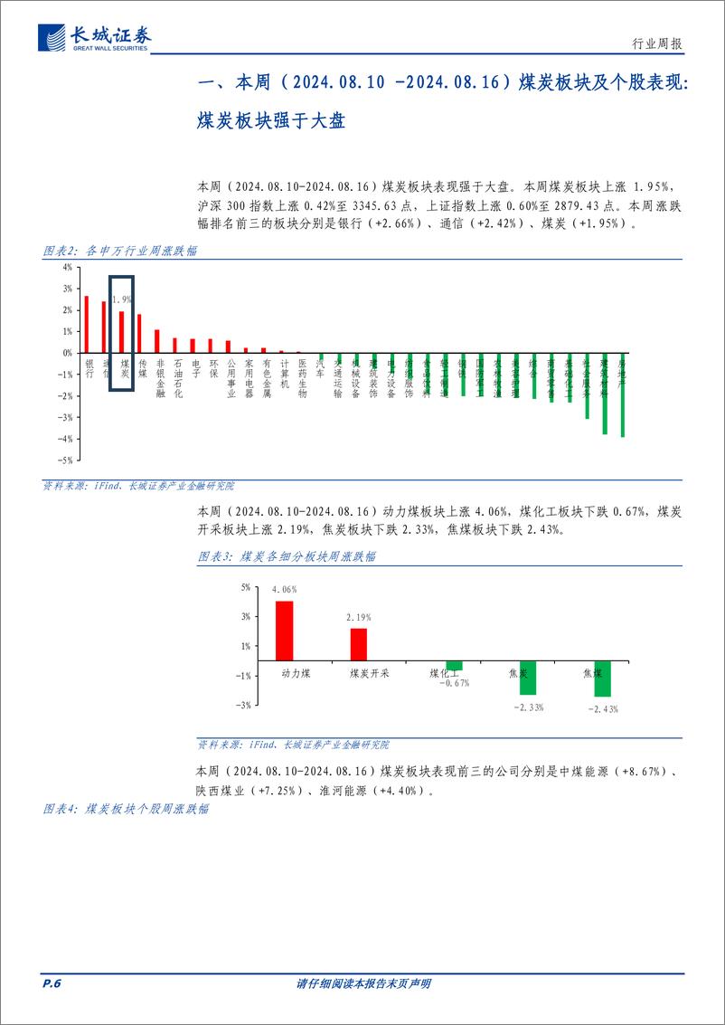 《煤炭行业：基本面调整企稳，仍看好板块投资价值-240819-长城证券-19页》 - 第6页预览图