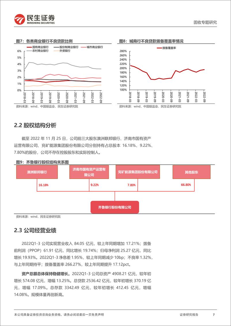 《可转债打新系列：齐鲁转债，聚焦山东，辐射环渤海区域-20221129-民生证券-15页》 - 第8页预览图