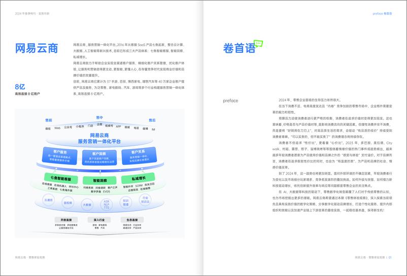 《2024零售体验观察春季刊-网易云商-22页》 - 第2页预览图