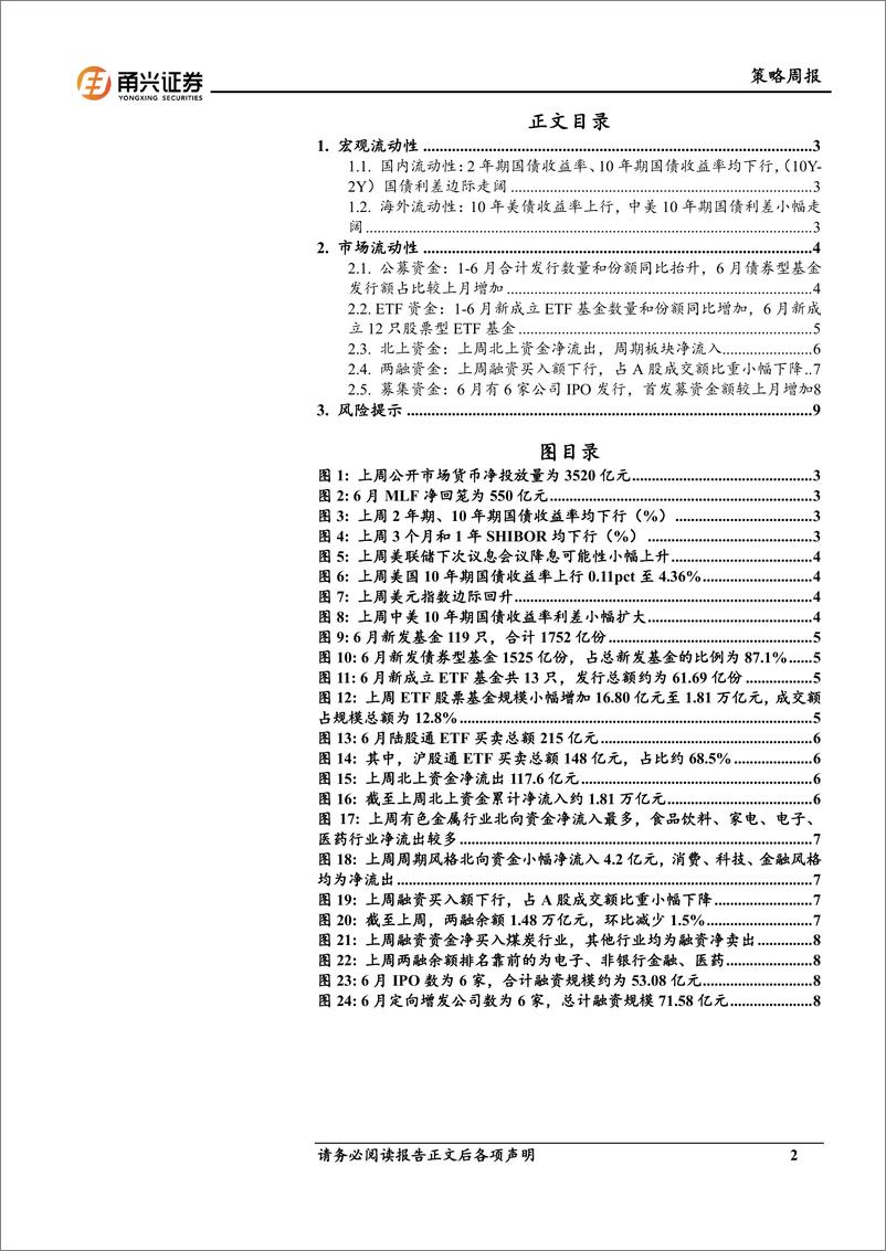 《流动性6月第4期：中美10年国债利差再走阔，北向资金持续净流出-240702-甬兴证券-11页》 - 第2页预览图