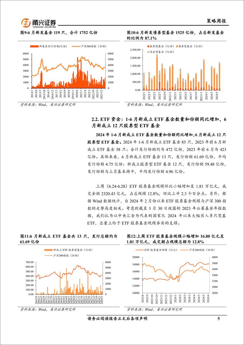 《流动性6月第4期：中美10年国债利差再走阔，北向资金持续净流出-240702-甬兴证券-11页》 - 第5页预览图