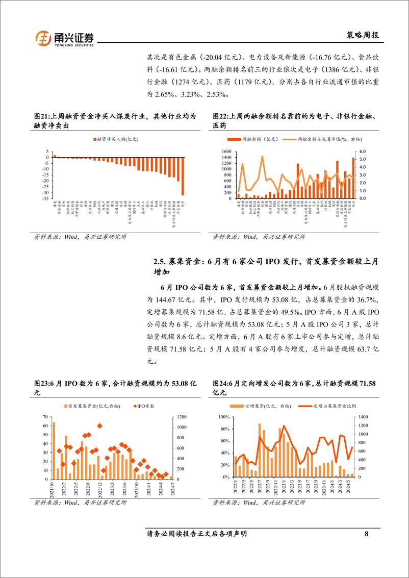 《流动性6月第4期：中美10年国债利差再走阔，北向资金持续净流出-240702-甬兴证券-11页》 - 第8页预览图