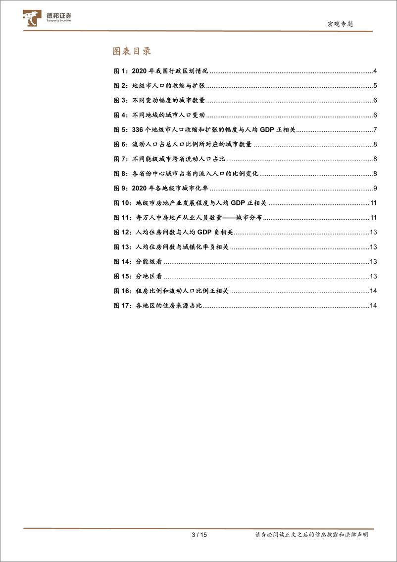 《宏观专题：337个地级市的住房密码-20221201-德邦证券-16页》 - 第5页预览图