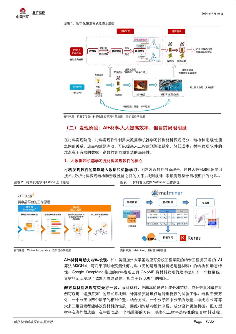 《计算机行业-踏雪觅径：探索材料软件的自主可控之路-240718-五矿证券-22页》 - 第5页预览图