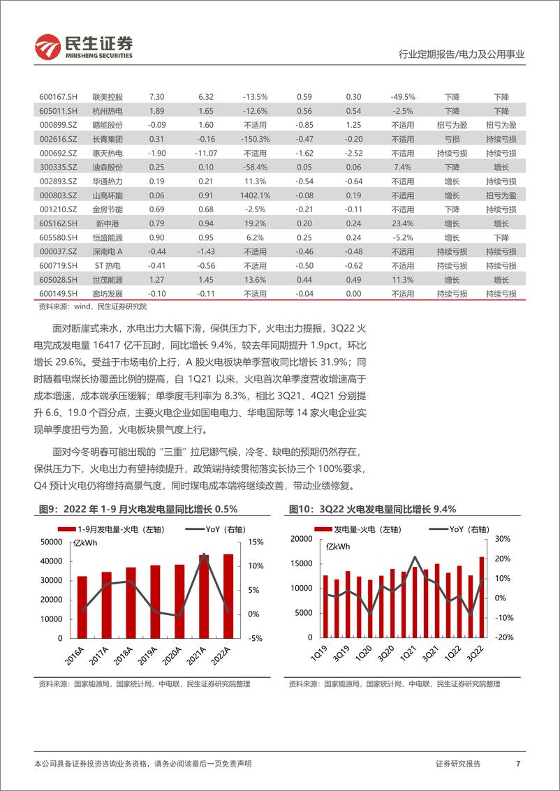 《电力行业2022年三季报业绩综述：水“枯”火“热”，核风光齐头并进-20221103-民生证券-17页》 - 第8页预览图