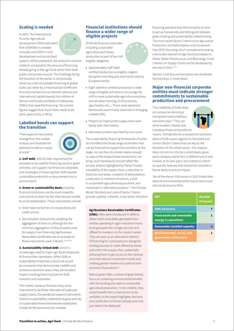 《CBI气候债券倡议组织_2024农业食品行动转型报告_英文版_》 - 第5页预览图