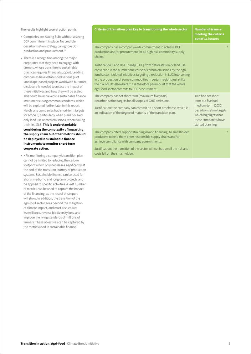 《CBI气候债券倡议组织_2024农业食品行动转型报告_英文版_》 - 第6页预览图
