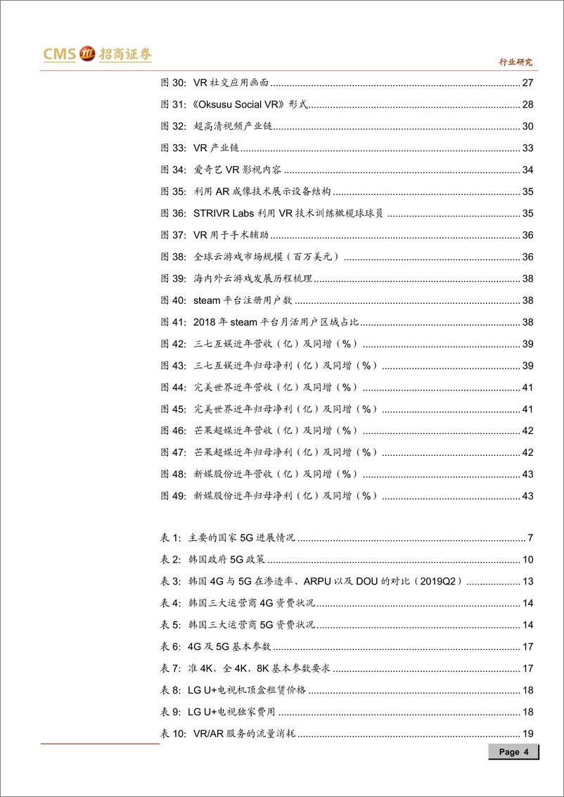 《传媒行业韩国5G应用研究启示：万事俱备，只欠5G爆款型内容应用出现-20191009-招商证券-46页》 - 第5页预览图