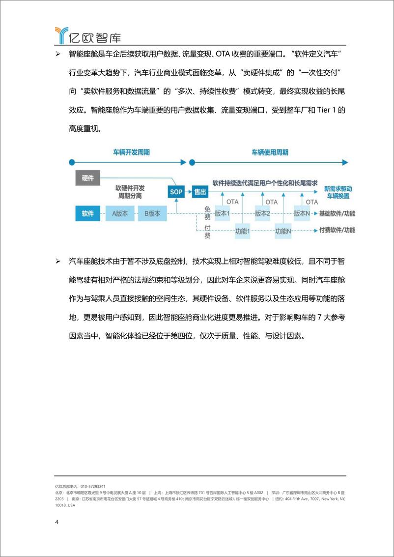 《2022-2023年中国智能座舱功能需求发展白皮书-2023.04-36页》 - 第5页预览图