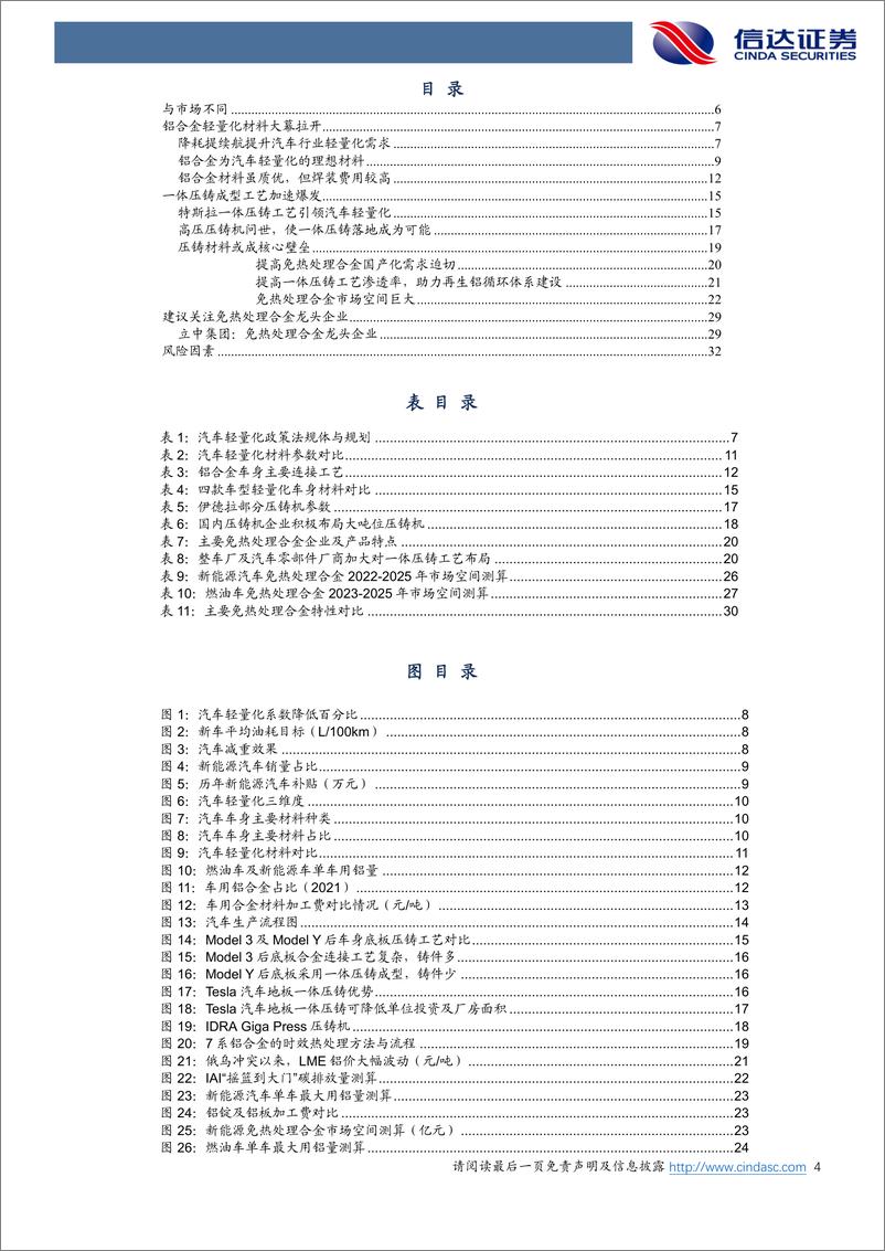 《金属&新材料行业：铝行业深度报告，一体压铸，一触即发-20220422-信达证券-34页》 - 第5页预览图