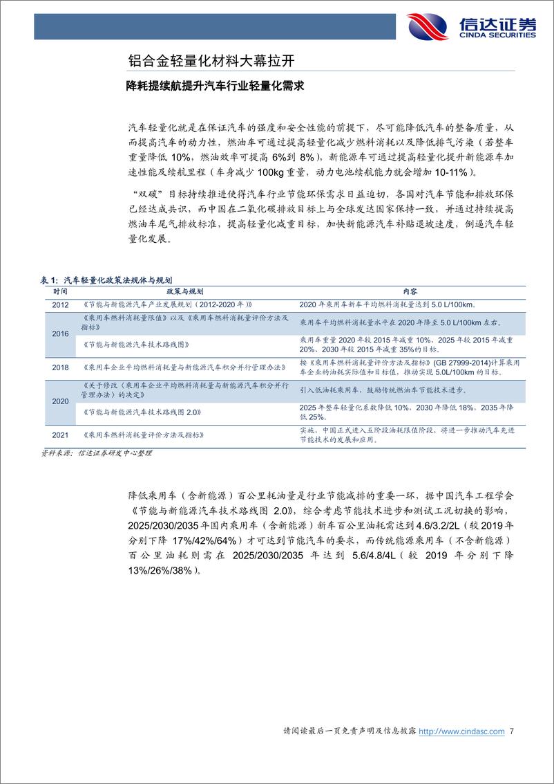 《金属&新材料行业：铝行业深度报告，一体压铸，一触即发-20220422-信达证券-34页》 - 第8页预览图