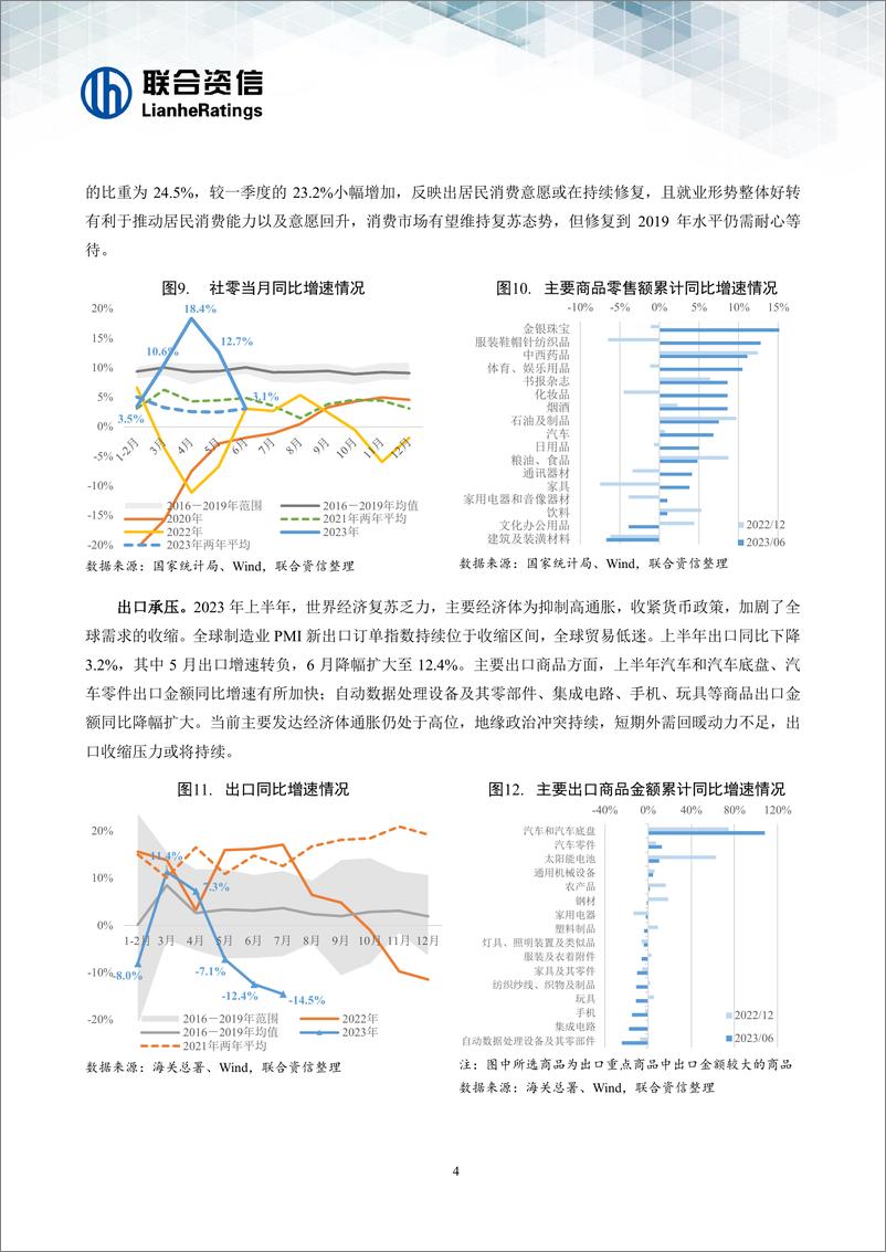 《联合资信-经济运行整体向好，恢复势头仍需呵护--宏观经济信用观察半年报（2023年上半年）-15页》 - 第6页预览图