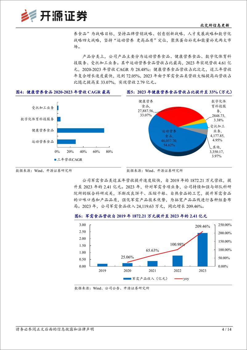 《康比特(833429)北交所信息更新：体运潮流%2b高品质产品推动成长，2024H1扣非净利润%2b34%25-240906-开源证券-14页》 - 第4页预览图