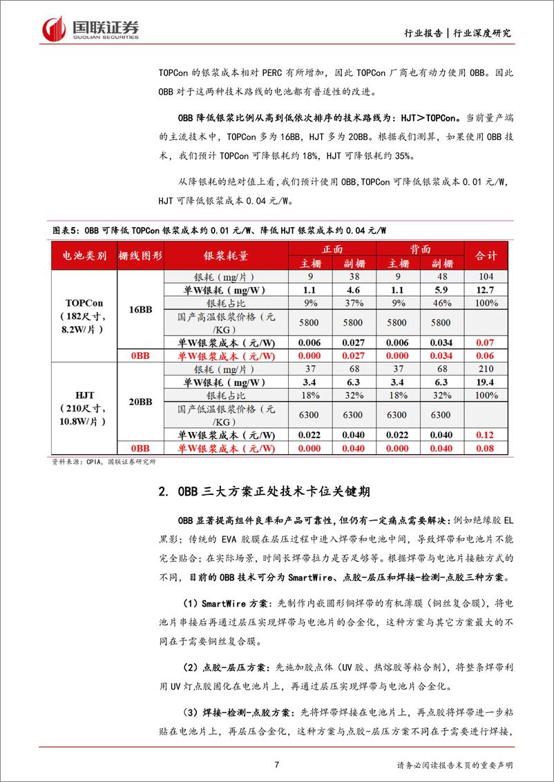 《国联证券-光伏设备行业深度研究：0BB量产节点延长设备行业景气度》 - 第7页预览图