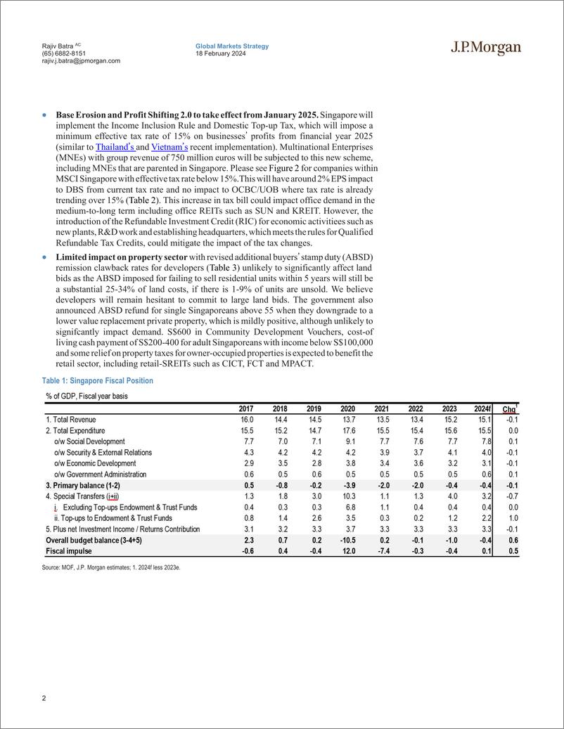 《JPMorgan-Singapore Equity Strategy 2024 Budget – Tackling immediate c...-106570538》 - 第2页预览图