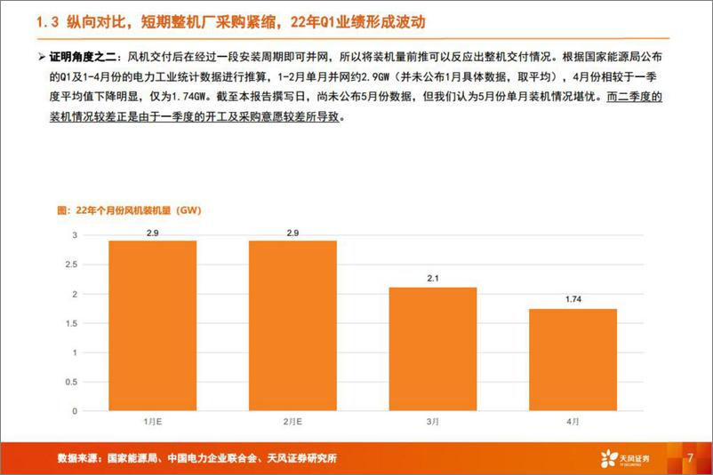 《风电设备行业：如何看风电设备公司的业绩波动？-20220530-天风证券-19页》 - 第8页预览图