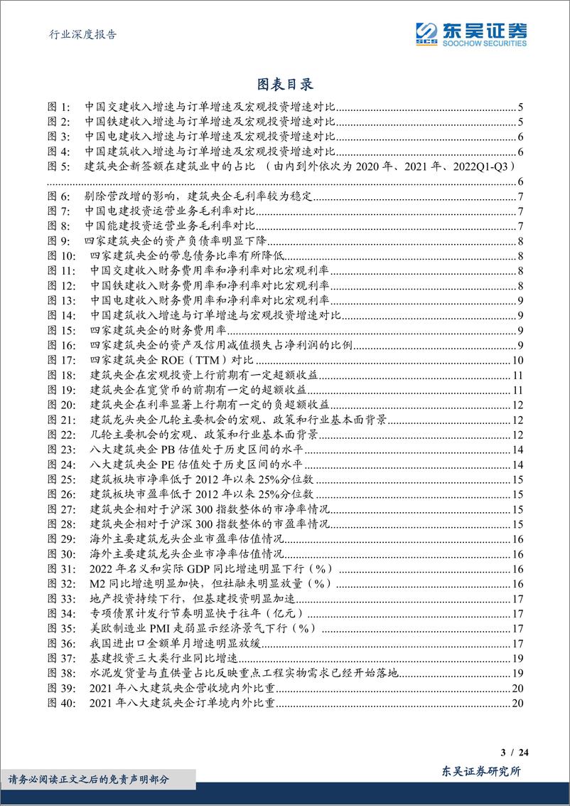 《建筑装饰行业深度报告：建筑央企，估值多重催化，基本面共振向上-20221211-东吴证券-24页》 - 第4页预览图