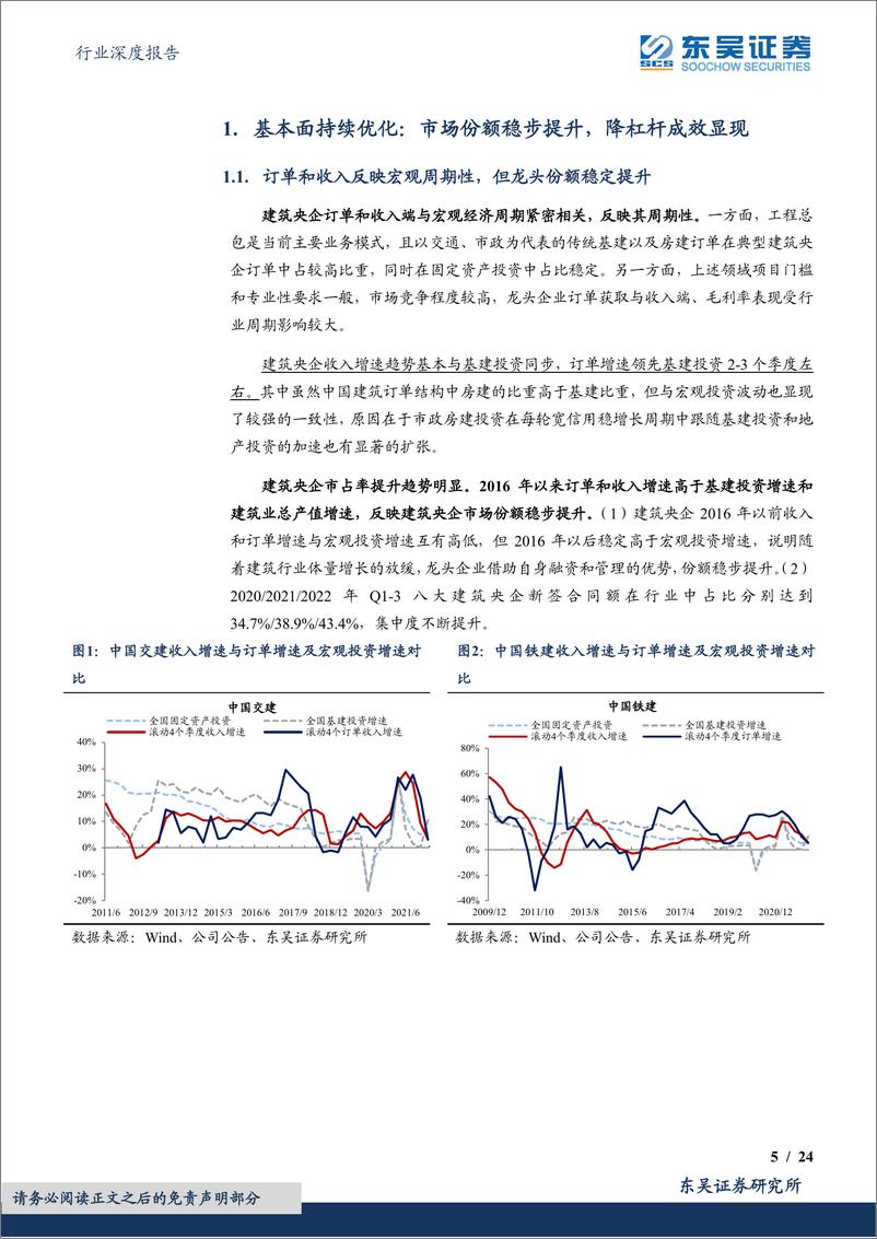 《建筑装饰行业深度报告：建筑央企，估值多重催化，基本面共振向上-20221211-东吴证券-24页》 - 第6页预览图