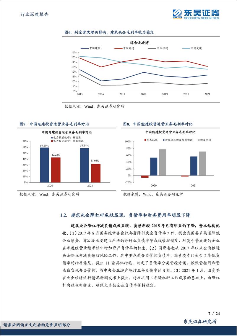 《建筑装饰行业深度报告：建筑央企，估值多重催化，基本面共振向上-20221211-东吴证券-24页》 - 第8页预览图