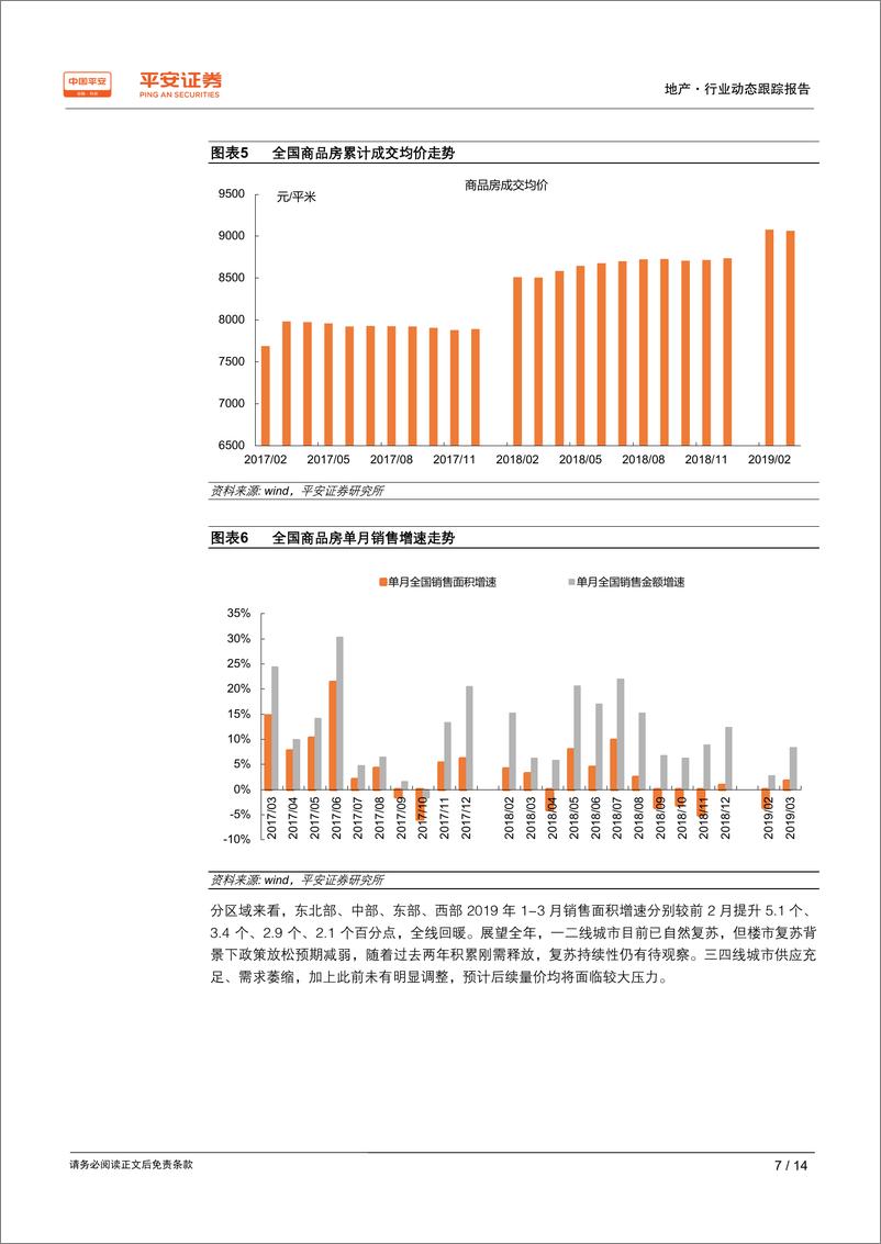 《地产行业动态跟踪报告：投资延续高位，销售如期回温-20190417-平安证券-14页》 - 第8页预览图