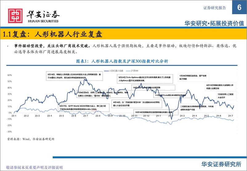 《华安证券-人形机器人深度：产业化渐行渐近，未来前景广阔》 - 第6页预览图