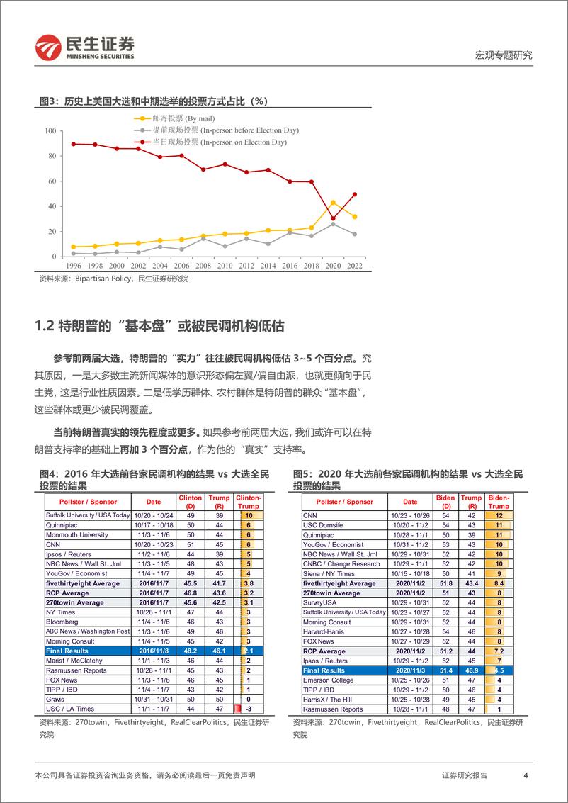 《美国大选深度分析-特朗普2.0：怎样的经济和资产前景？-241018-民生证券-23页》 - 第4页预览图