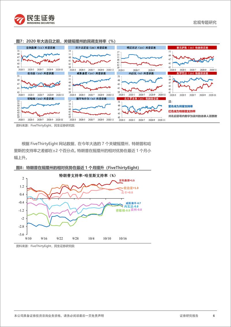 《美国大选深度分析-特朗普2.0：怎样的经济和资产前景？-241018-民生证券-23页》 - 第6页预览图