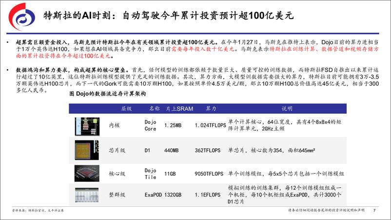 《汽车行业深度报告_从萝卜快跑Robotaxi看特斯拉的AI时刻-太平洋证券》 - 第7页预览图