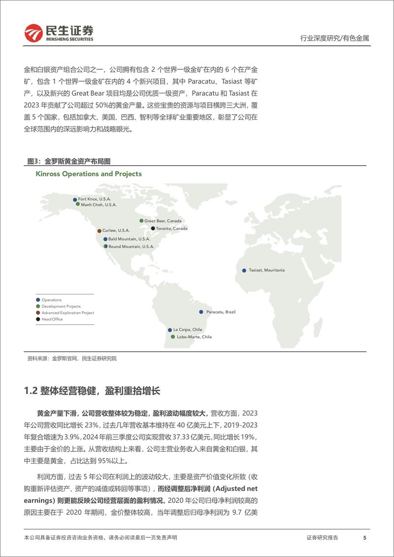 《有色金属行业海外黄金股观察系列之十：金罗斯黄金，后起之秀-241128-民生证券-27页》 - 第5页预览图