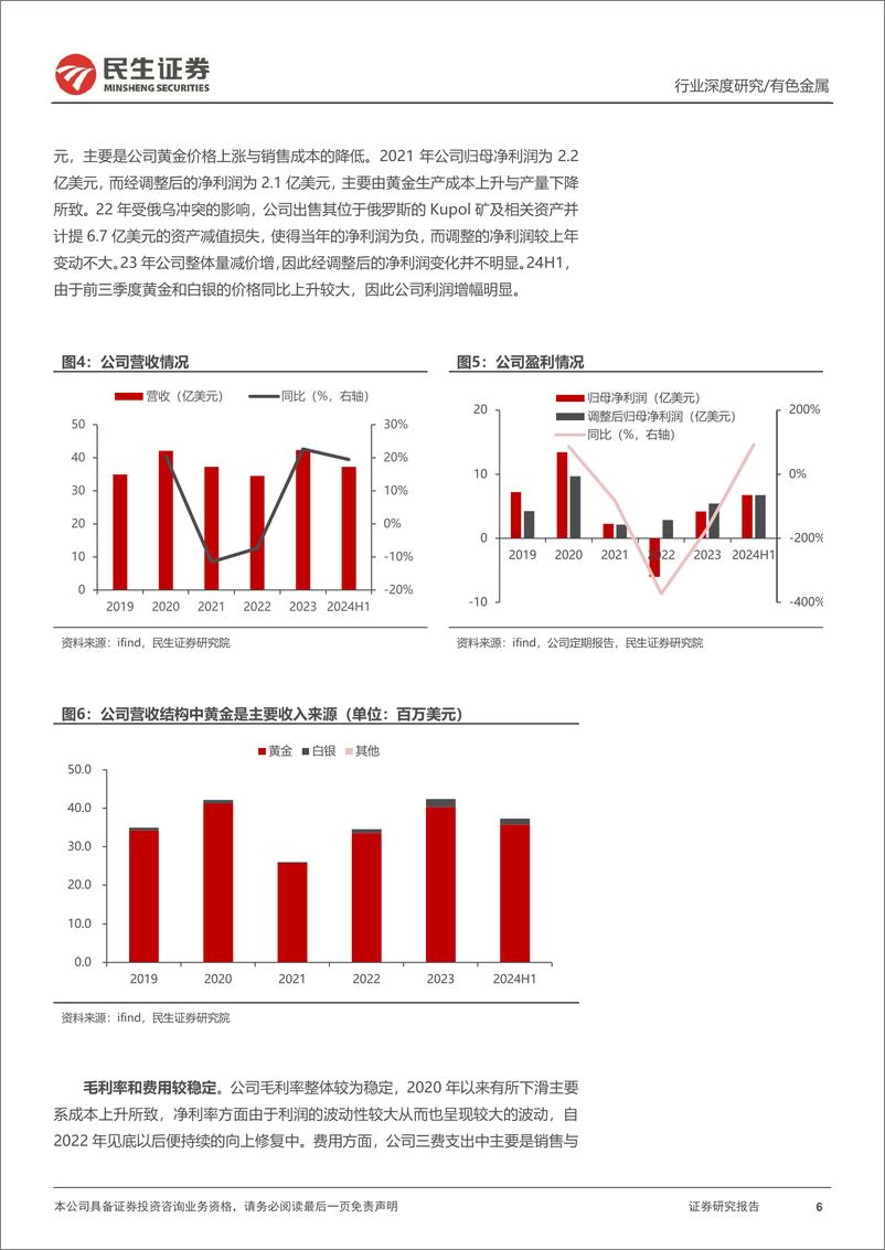 《有色金属行业海外黄金股观察系列之十：金罗斯黄金，后起之秀-241128-民生证券-27页》 - 第6页预览图