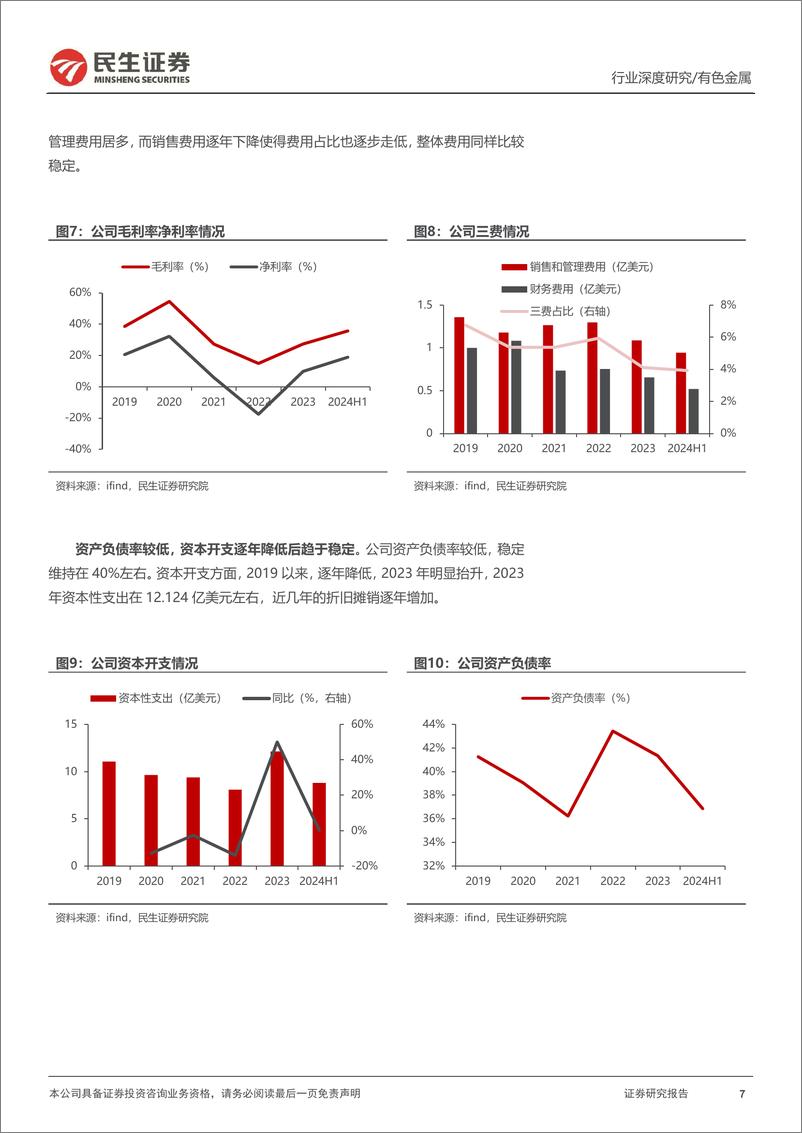 《有色金属行业海外黄金股观察系列之十：金罗斯黄金，后起之秀-241128-民生证券-27页》 - 第7页预览图