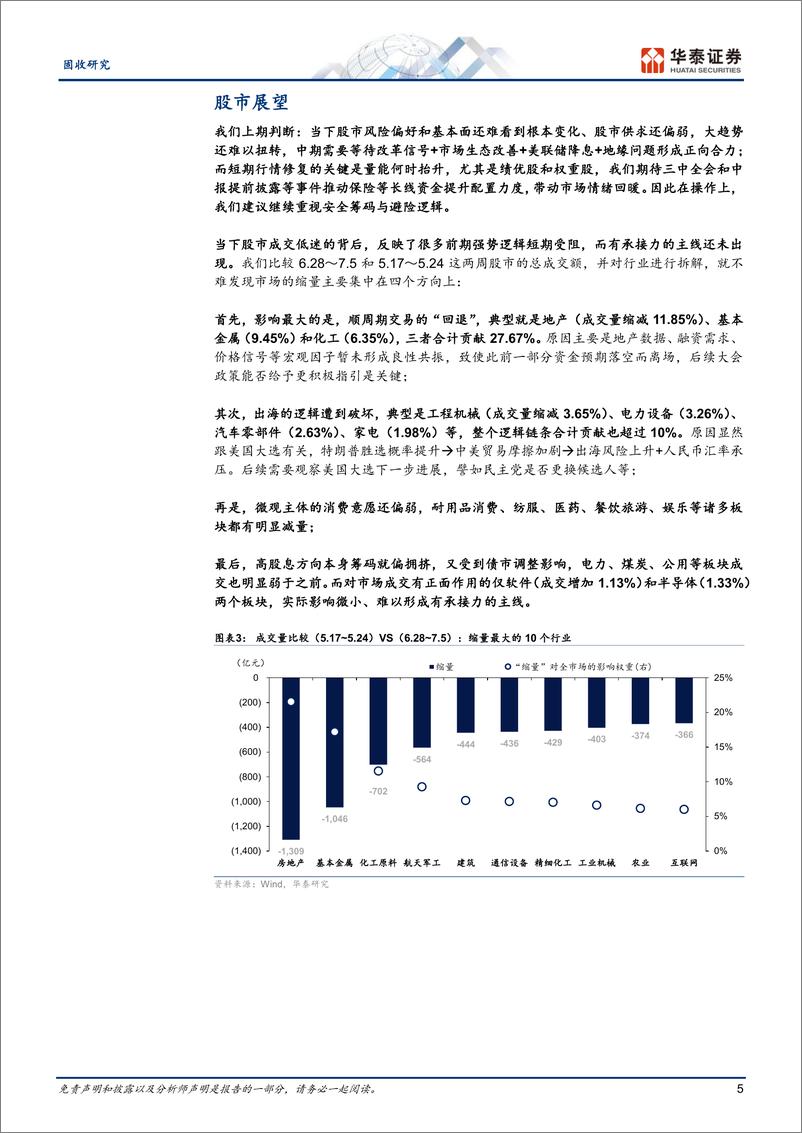 《固定收益：从退出方式看转债信用风险-240707-华泰证券-20页》 - 第5页预览图