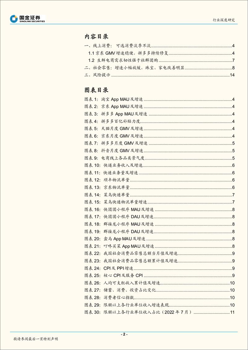 《页电商行业7月社零点评：整体增速小幅放缓，线上淡季不淡-20220815-国金证券-16》 - 第3页预览图