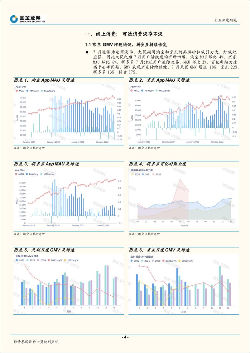 《页电商行业7月社零点评：整体增速小幅放缓，线上淡季不淡-20220815-国金证券-16》 - 第5页预览图