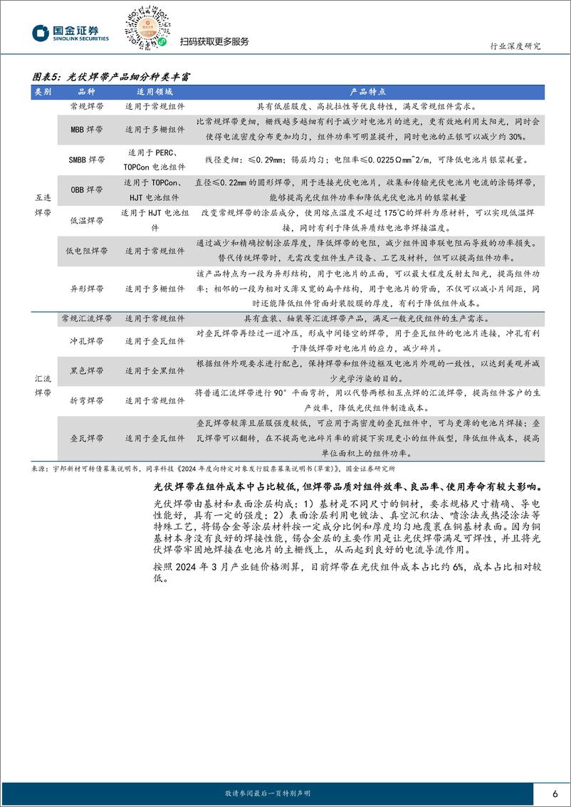 《光伏焊带行业专题：产品迭代提速，驱动行业集中度及龙头盈利能力提升-240323-国金证券-29页》 - 第6页预览图