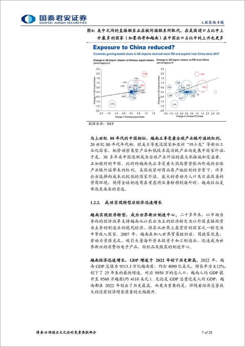 《“东南亚淘金”新兴市场投资研究系列三：越南：产业链外溢受益国，东南亚投资绿洲-240424-国泰君安-28页》 - 第7页预览图