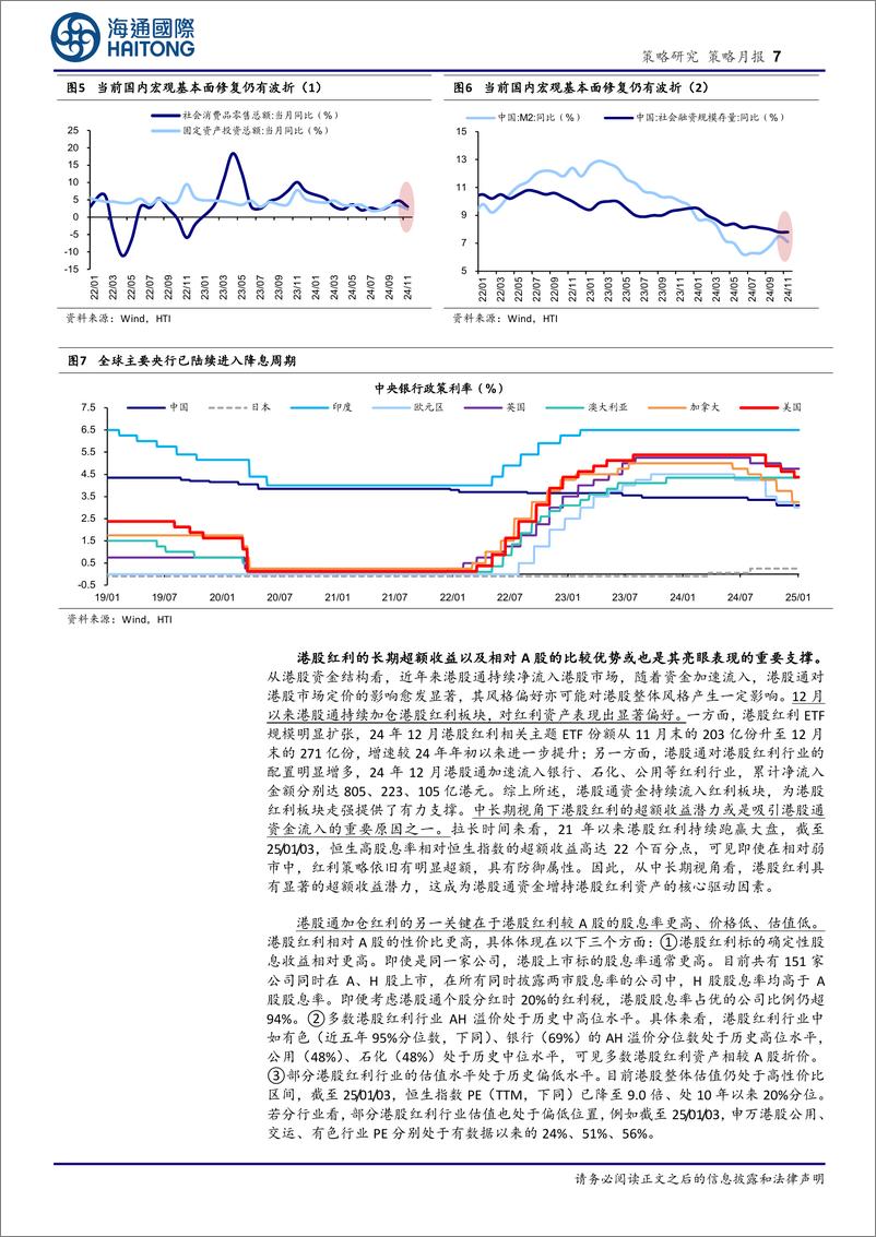 《策略月报：近期港股红利表现更具韧性-250107-海通国际-16页》 - 第7页预览图