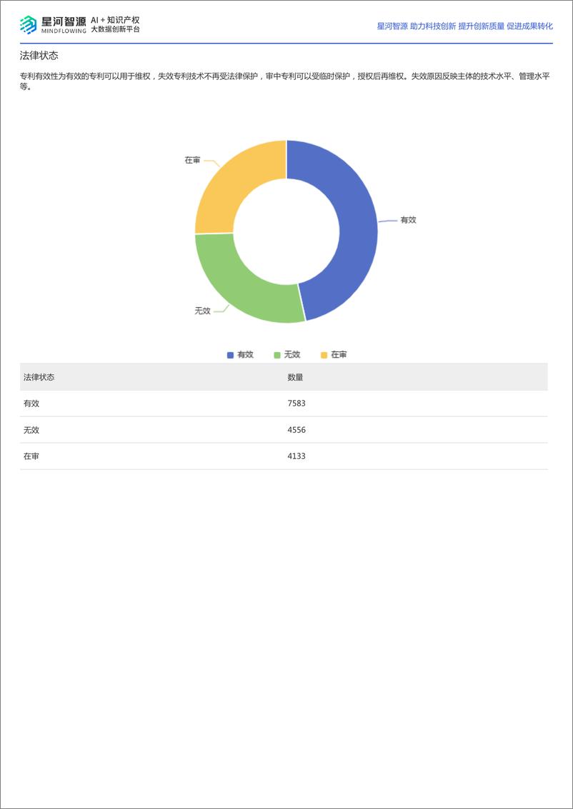 《光刻机技术全景报告-37页》 - 第4页预览图