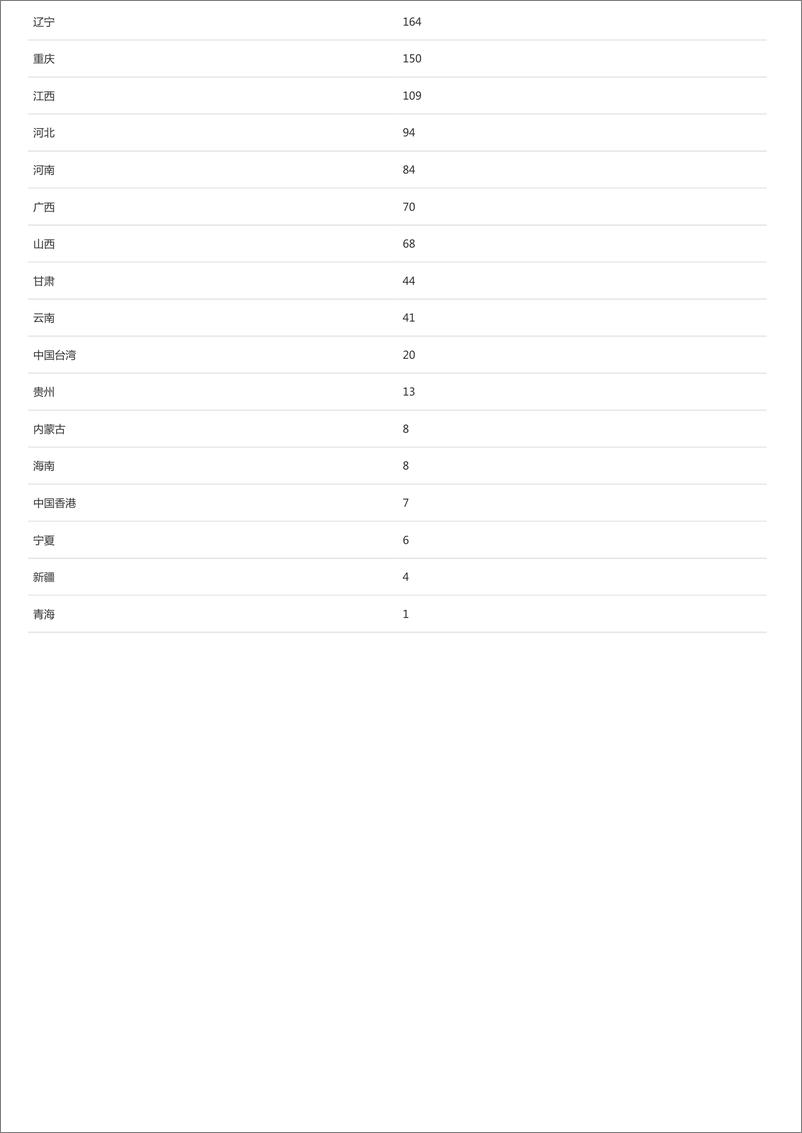 《光刻机技术全景报告-37页》 - 第7页预览图