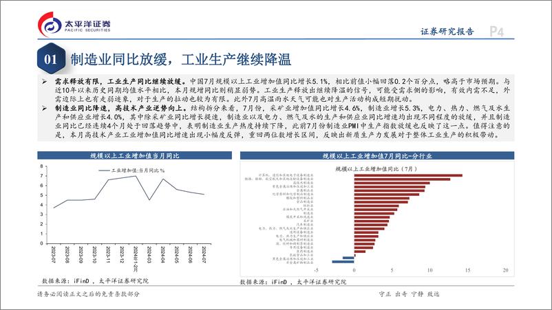 《7月经济数据点评：边际积极变化不改总量压力-240819-太平洋证券-14页》 - 第4页预览图