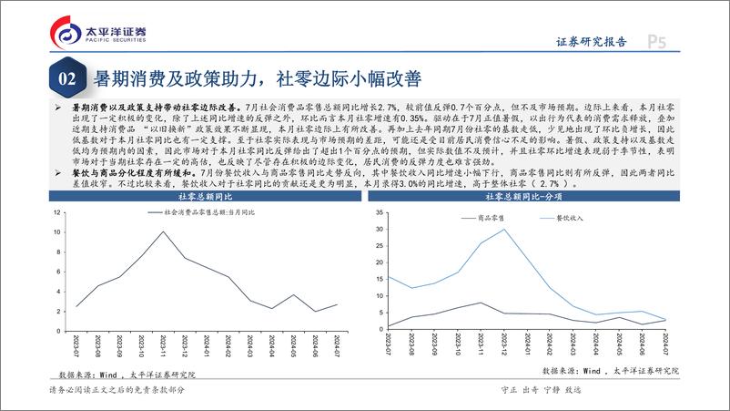 《7月经济数据点评：边际积极变化不改总量压力-240819-太平洋证券-14页》 - 第5页预览图