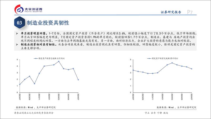 《7月经济数据点评：边际积极变化不改总量压力-240819-太平洋证券-14页》 - 第7页预览图